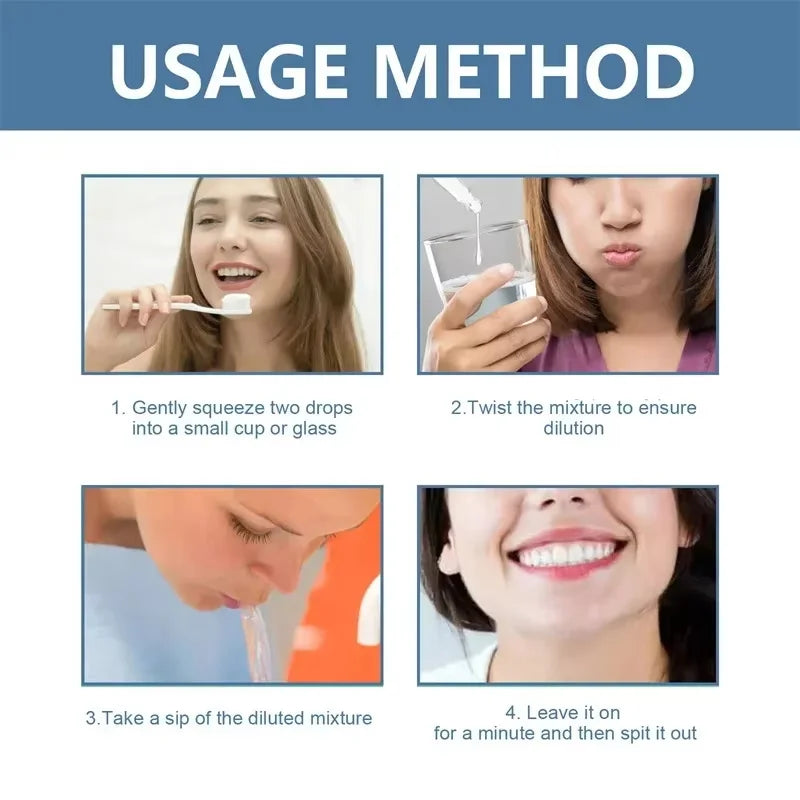 Damaged Gum Repair Care Gel Relieve Sore Gums Allergy Deep Cleaning Teeth Stains Tartar Serum Dental Caries Toothpaste
