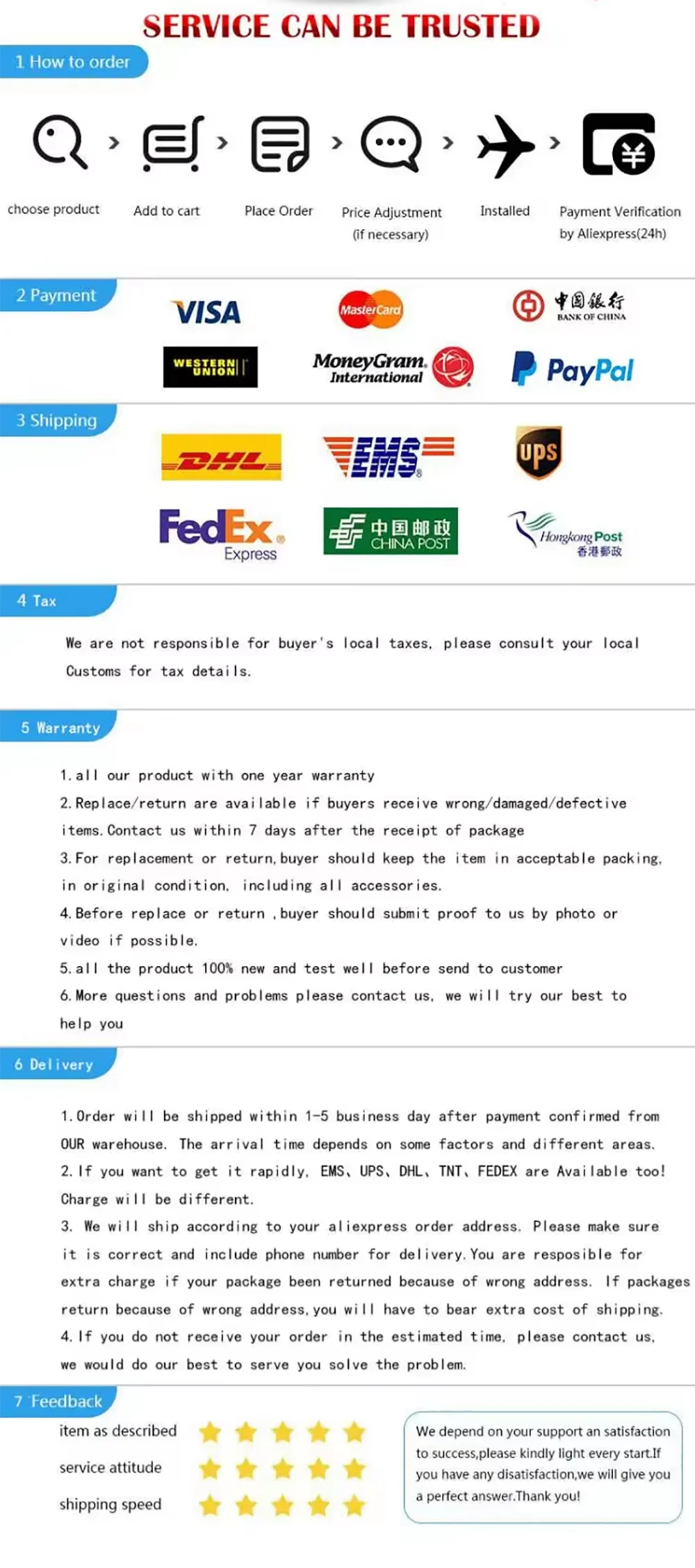 Electronics for ECU Repair Ebook to Learn Concept and Components of Electronics Multimeters Oscilloscopes Welding Techniques PDF