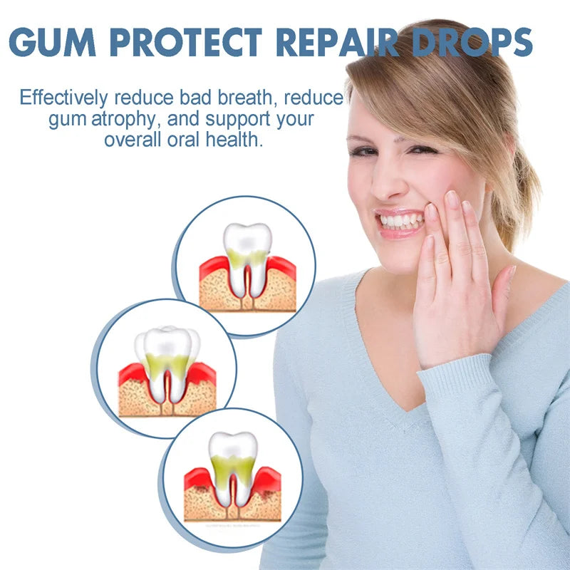 Rapid Repair Gums Serum Effectively Relieve Tooth Allergy Dental Caries Tooth Cleaning Toothpaste Relieve Tooth Damage Drops