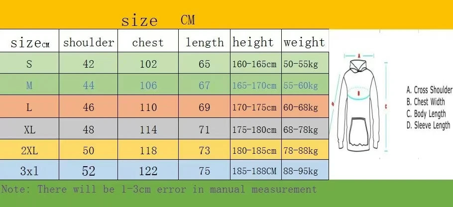 Men's clothing brand hooded sweatshirt  gorilla pattern printed sweatshirt  retro casual sweatshirt