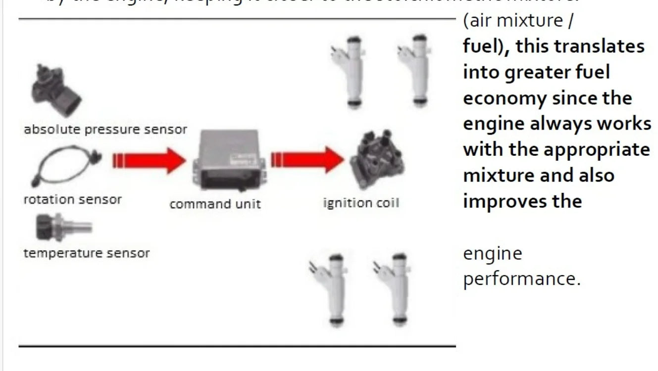 Electronics for ECU Repair Ebook to Learn Concept and Components of Electronics Multimeters Oscilloscopes Welding Techniques PDF